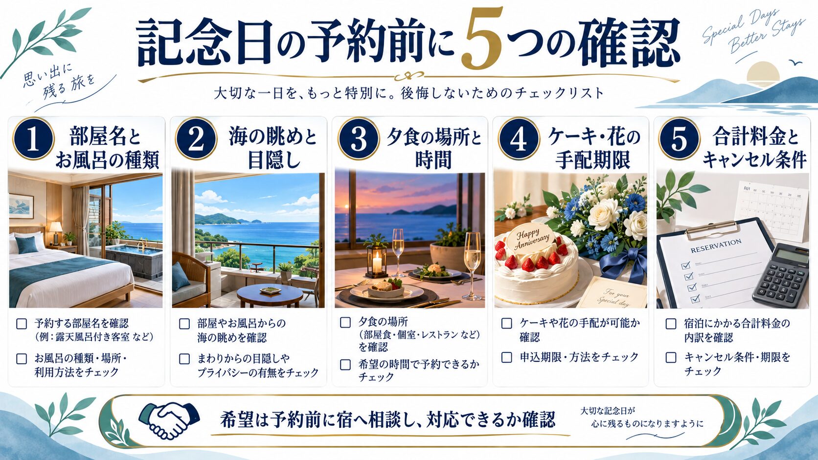 部屋名、眺め、夕食、お祝いの手配、合計料金の5つの予約確認ポイント