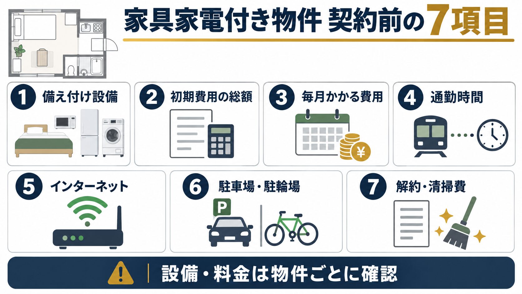 家具家電付き物件を契約する前に確認したい7項目