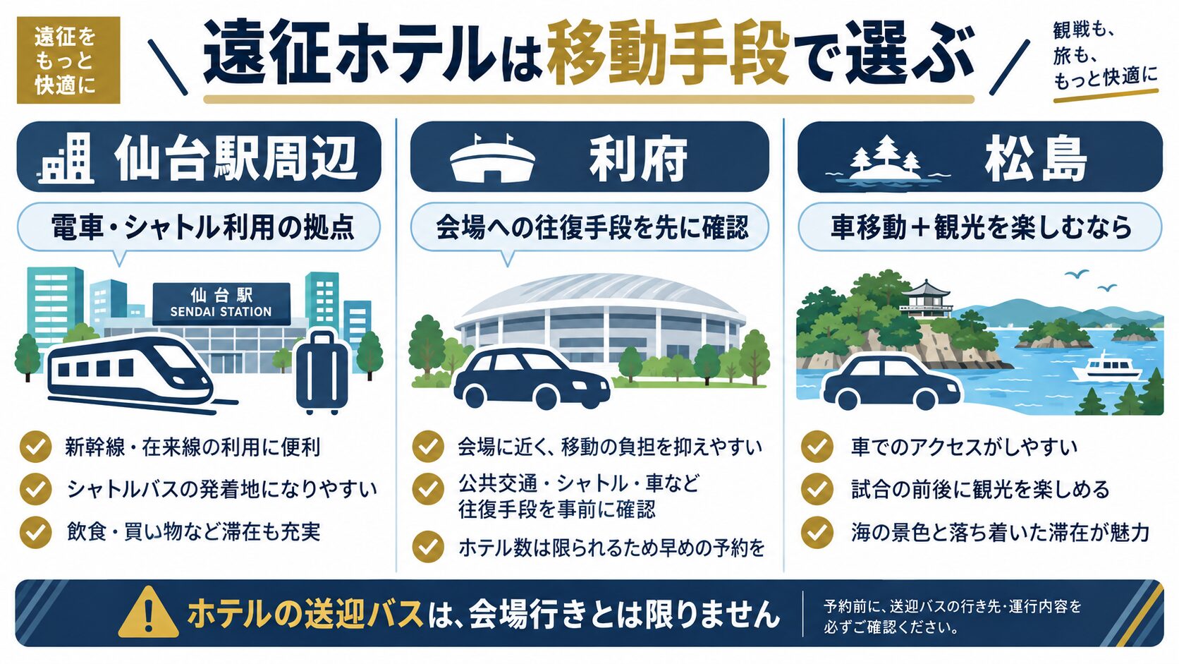 仙台駅周辺・利府・松島のホテルを移動手段で選ぶ図解